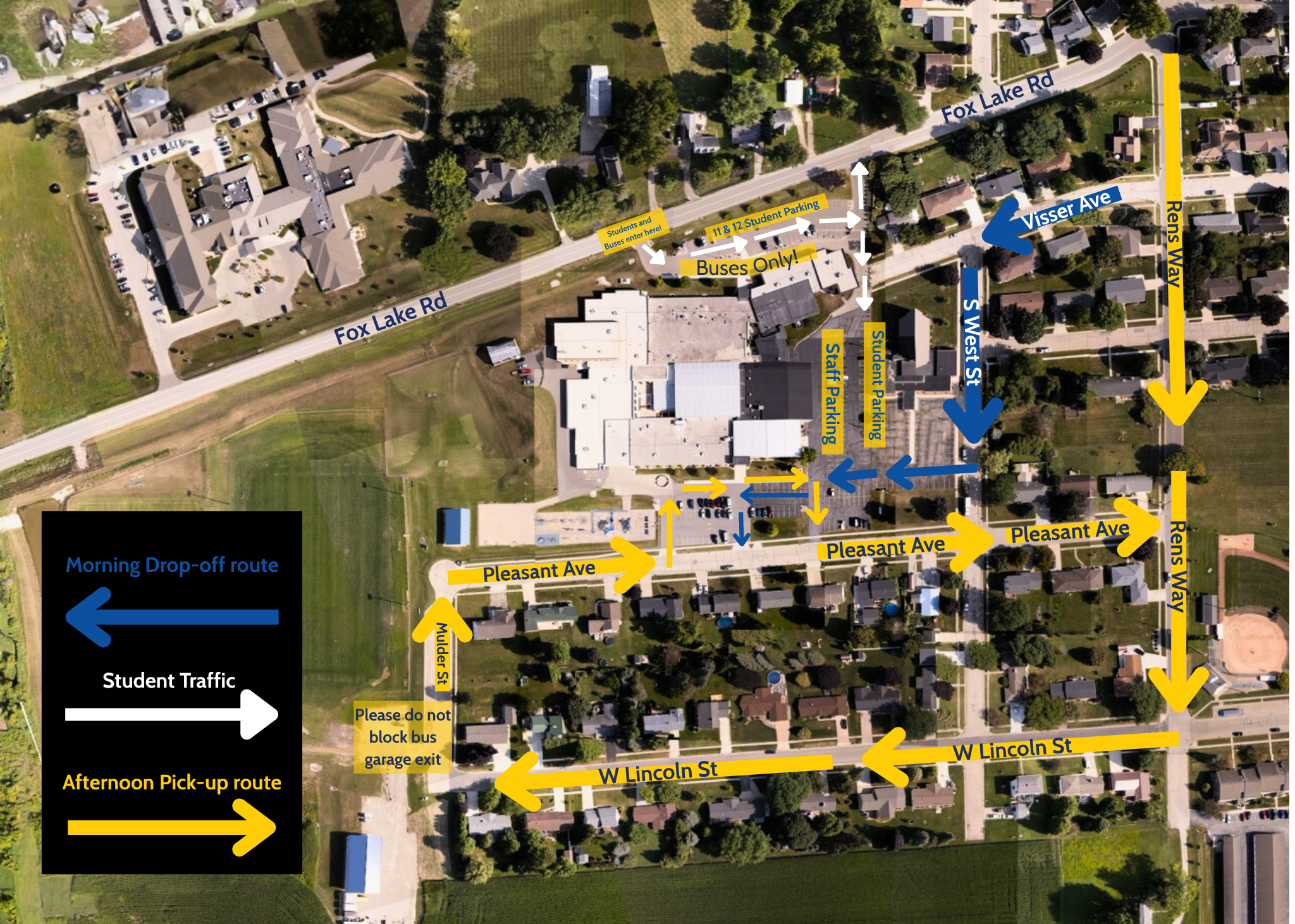  Aerial map of a school with color-coded arrows showing morning drop-off (blue), afternoon pick-up (yellow), and student traffic (white) routes on surrounding streets.